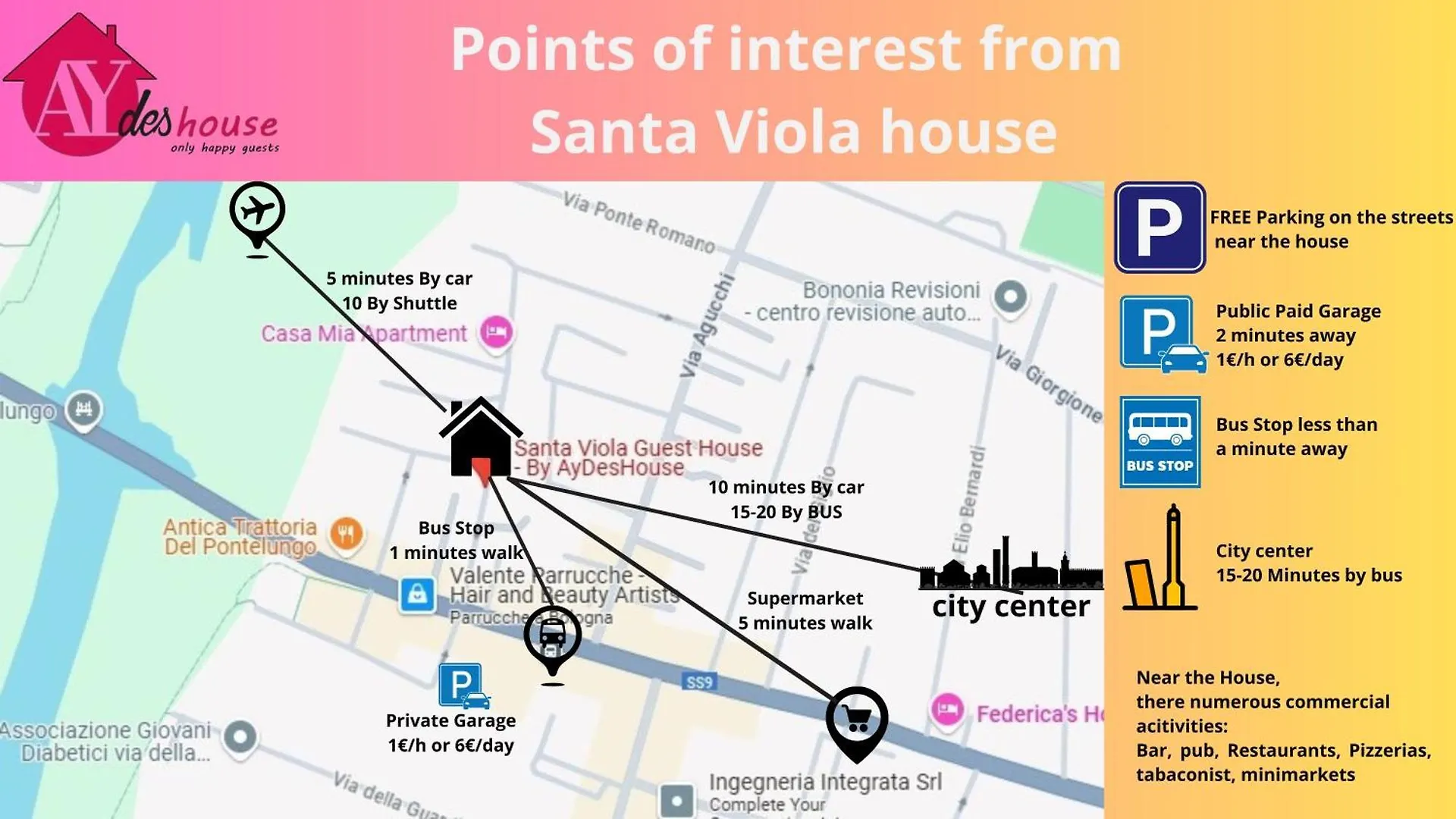 公寓 博洛尼亚Santa Viola House - By Aydeshouse公寓